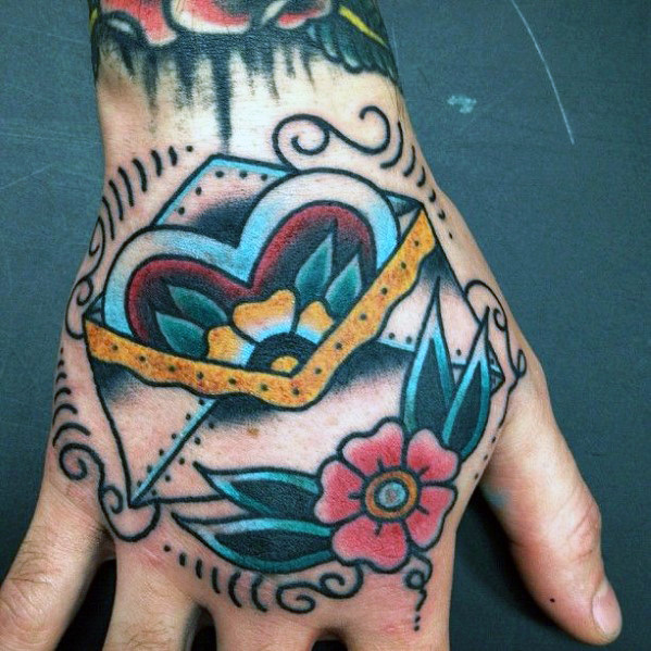 Top 40  Great  Hand Tattoos For Men
