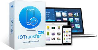 How to Easily Manage & Transfer Data on Your iPhone/iPad