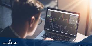 Characteristics of a Good Trading Strategy