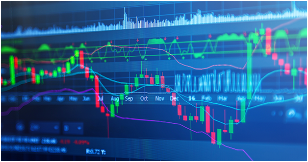 Is MetaTrader 4 still available?  Here you’ll find how Forex works and some things to know about the platform