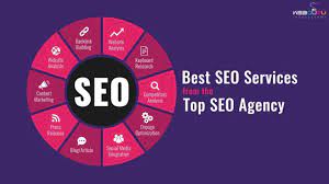 6 Things You Should Consider While Hiring Best SEO Agency In Duluth
