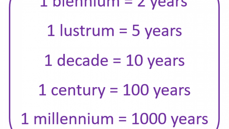 What is the Difference Between a Decade, a Century and a Millennium?