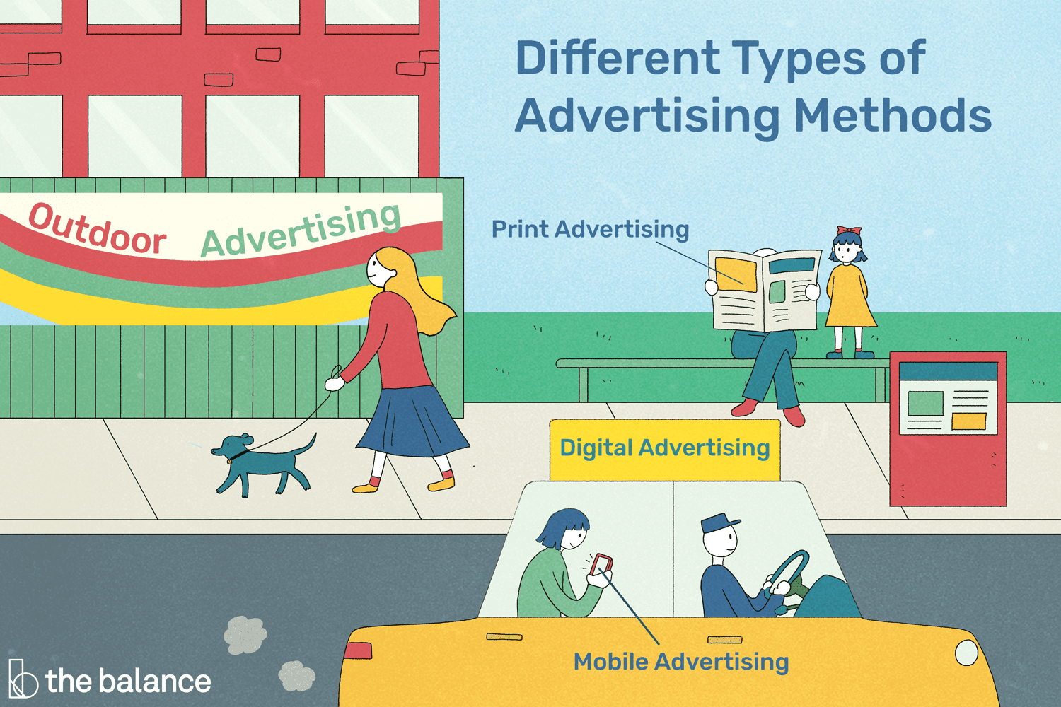 Different Advertising Methods