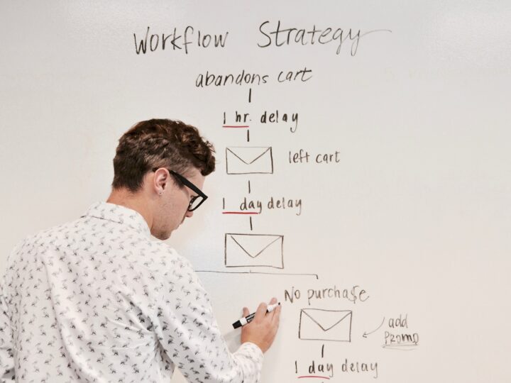 Leveraging the Power of Automation with a Workflow Management Solution