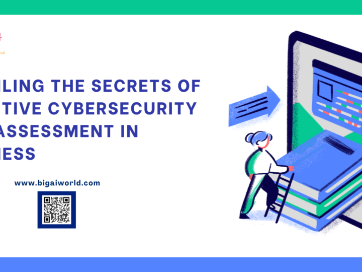Unveiling the Secrets of Effective Cybersecurity Risk Assessment in Business