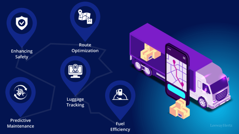 Proactive Maintenance: Using Vehicle Tracking to Avoid Fleet Downtime